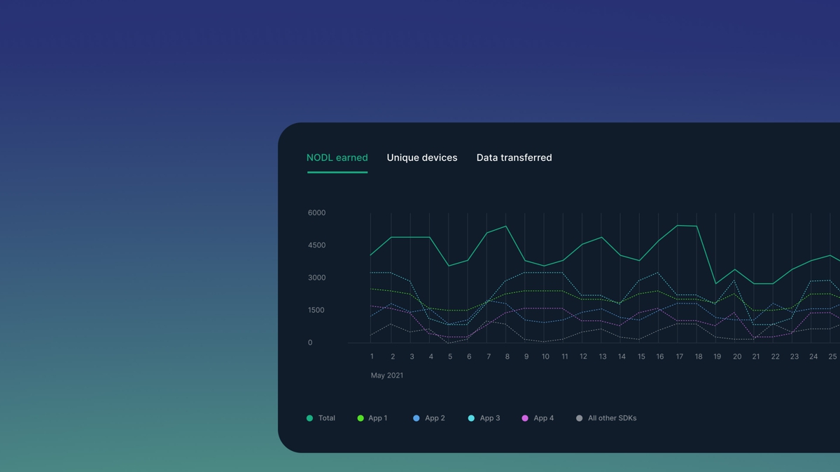 Nodle - Connect everything, Empower anyone...